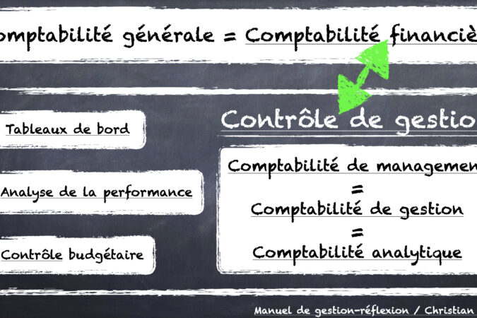 Comptabilite de gestion