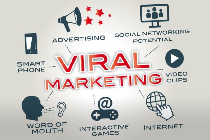 image marketing virale