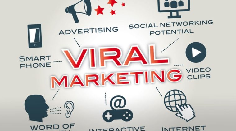 image marketing virale
