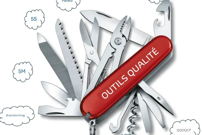 Image outils-qualite