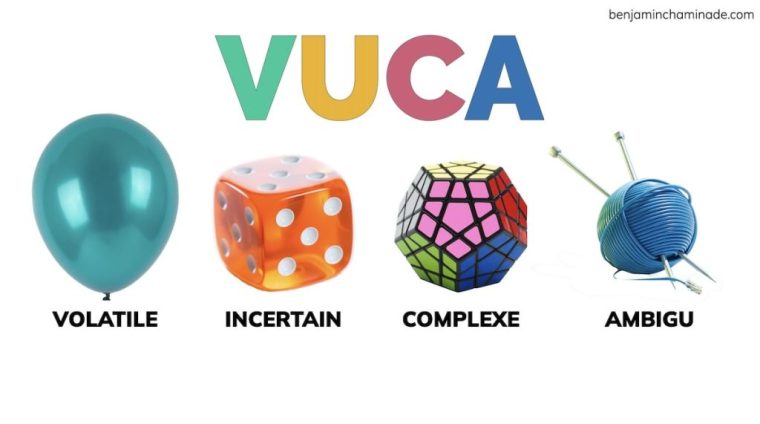 management-vuca-resume-1024x576