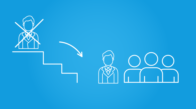 mentalite adaptative en entreprise