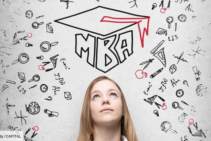 mini MBA