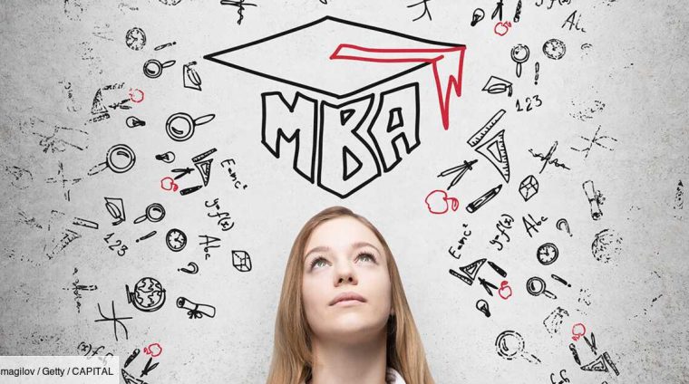 mini MBA