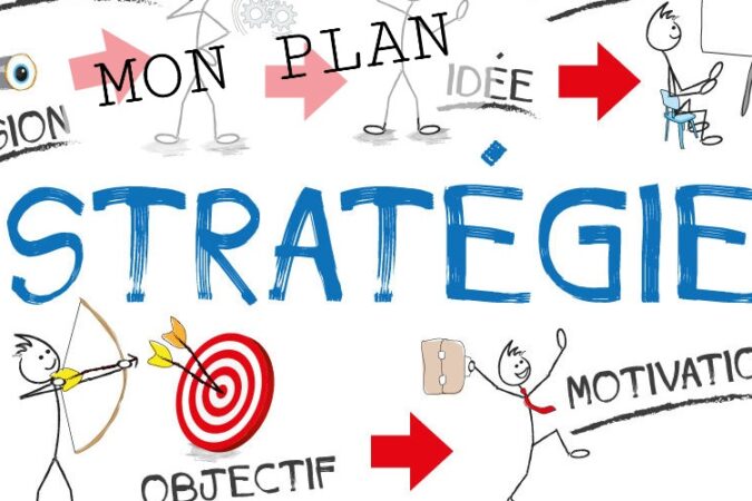 strategie et plannification strategique