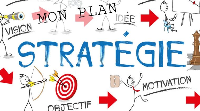 strategie et plannification strategique