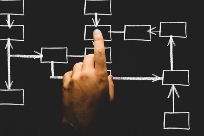 Gestion Stratégique des Événements