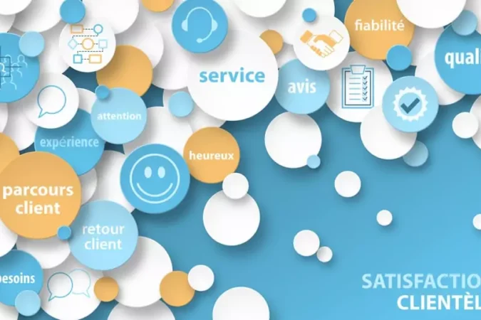 Mesurer et Gérer la Satisfaction Client
