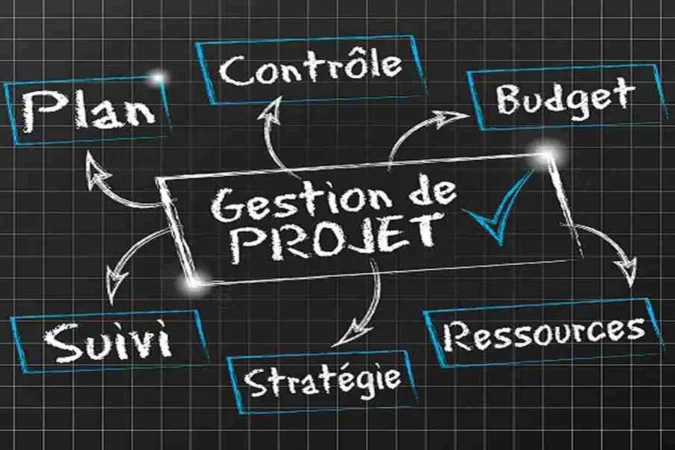 gestion-de-projet-2